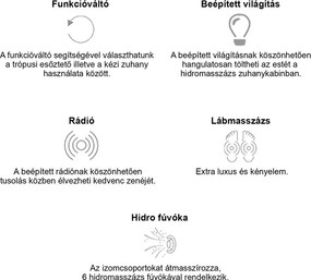 Lia hidromasszázs zuhanykabin balos beépítési oldallal