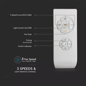 LED Mennyezeti ventilátor LED/15W/230V 3000K/4000K/6400K + távirányító