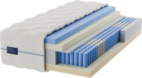 Zsebes matrac Sonno 80x200cm pocket 9 zónás visco 22cm