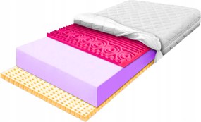 Masszírozó matrac 180x200 ortopéd latex 18cm rezgéscsillapítás kemény H3