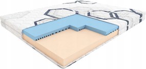 Funky habszivacs matrac 160x200 cm Hilding Ifjúsági habszivacs huzat