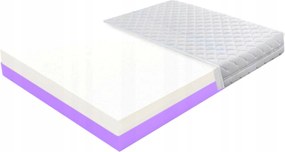 Antiallergén matrac 170x200 habszivacs H1 H3 20cm