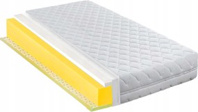 H2 H3 Matrac 160x170 viszko memóriahab és latex kétoldalas légáteresztő habbal