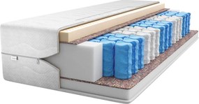 Korfu matrac 120x200 Jersey huzattal