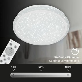 Brilo - RGBW Dimmelhető mennyezeti lámpa STARRY SKY LED/24W/230V + távirányító