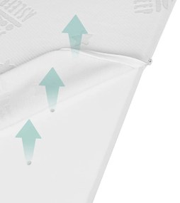 Gyerek hab matrac 70x140 cm Air balance easy – Roba