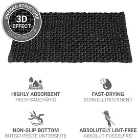 Antracitszürke textil fürdőszobai kilépő 50x80 cm Ecoli – Wenko