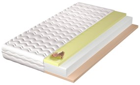 Hab matrac HATI 200x90 cm (T3). Akció -16%. 1025246
