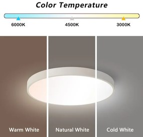 Immax NEO 07251L -LED Dimmelhető lámpa SEMPLICI 36W/230V Wi-Fi Tuya fehér + távirányító