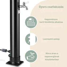 BOW napelemes zuhanyzó, 20l, fekete Monzana