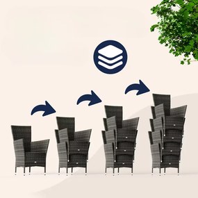 Deuba Berlin 1+4 rattan kerti garnitúra - szürke/antracit