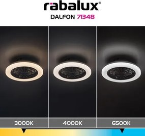 RÁBLAUX 71348 DALFON Ventilátoros lámpa Fehér IP20