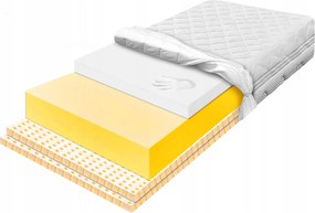 Habszivacs matrac 140x190 latex visco légáteresztő H2 18cm légáteresztő H2