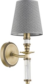 Fali LĂĄmpa Patina NAPOLI KUTEK NAP-K-1-P-A