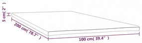 matractakaró 100x200x5 cm