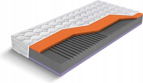 Back Stretch habszivacs matrac H3 160x220 Visco