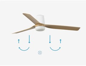 FARO 33829-1TW-LED Dimmelhető ventilátor PUNT TUB M LED/18W/230V 3000/4200/6500K + távirányító