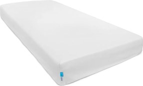 Atkák elleni gumis lepedő 80x200x20