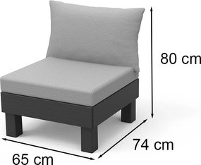 Elements balkon kerti bútor szett grafit