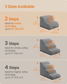 2 lépcsős kutyalépcső ágyhoz, vízálló, csúszásmentes, mosható huzattal – szürke