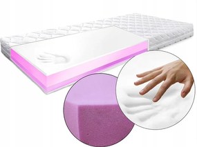 120x190 cm-es Visco és Hr Premium Matrac allergiásoknak, 16 cm vastag