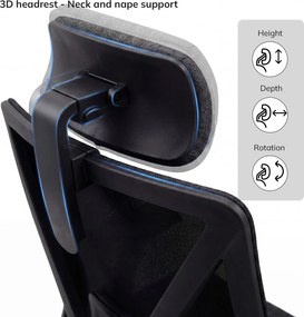 Ergonomikus irodai szék fekete hálós VECTOR
