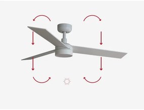 FARO 34295-1TW- LED Dimmelhető ventilátor RUDDER S LED/18W/230V 2700/4000/6500K + távirányító