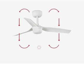 FARO 33820-1TW - LED Dimmelhető ventilátor  MINI PUNT S LED/10W 2700/4000/6000K + távirányító