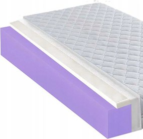 110x160 Visco Memory Matrac hátfájásra, 14 cm-es, hőmérséklet-szabályozó, ütéselnyelő H3