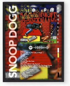 Poszter keretben Album Snoop Dogg Doggystyle 30x40 cm Ajándék ötlet