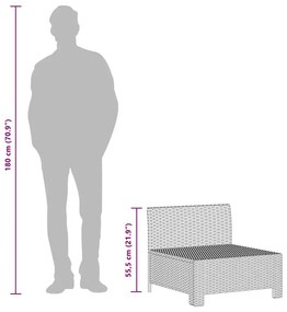 szürke polyrattan kerti középső kanapé párnával