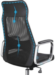 Irodai ergonomikus szék, fej- és deréktámasszal, fekete