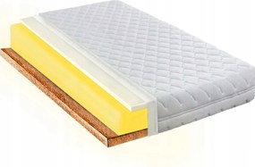 Habszivacs matrac 180x190 visco memory memória kókusz 25cm H2 H3 merevített