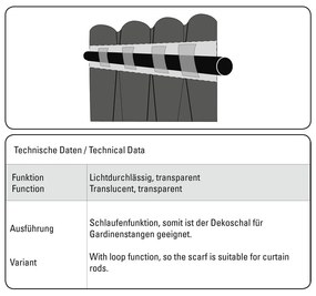 Zöld fényáteresztő függöny 135x245 cm Zen Silence – Gardinia