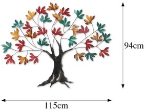 Fém fali dekoráció, Yggdrasil
