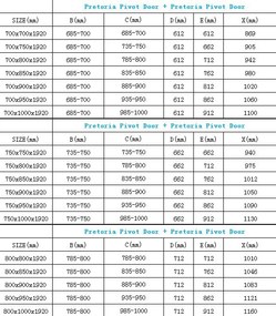 Mexen Pretoria DUO zuhanykabin 85x95cm, 6mm üveg, króm profil-átlátszó üveg, 852-085-095-02-00