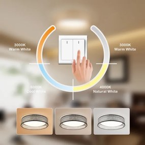 Immax NEO 07287L - LED+CCT Dimmelhető mennyezeti lámpatest LONA 36W/230V átm. 45,5 cm + távirányító