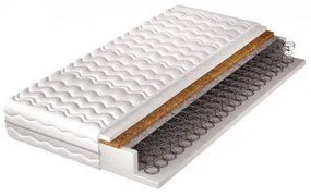 Preston kétoldalas hab matrac, különböző keménység H3/H4, 200 x 200