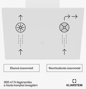 Klarstein MaxAir páraelszívó, Kompakt és nagy teljesítményű, Energiahatékonyság A++, Kettős szellőzés