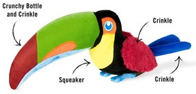 Játék kutyáknak Tukan - P.L.A.Y.