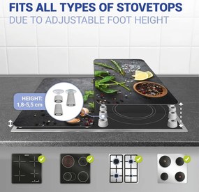 Szürke edzett üveg tűzhely fedőlap szett 2 db-os Universal Herbs – Wenko