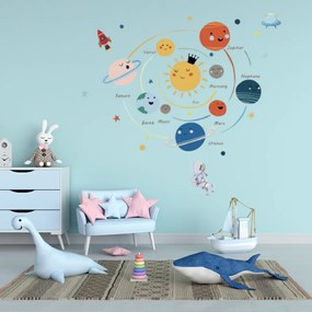 Falmatrica "Naprendszer 3" 82x115 cm