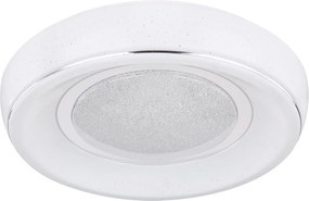 GLOBO 483110-18 MICKELY Ufo Lámpa LED IP20