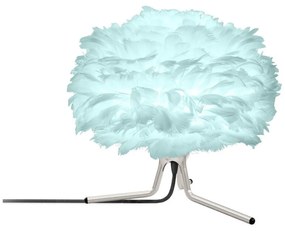 Világoskék lámpabúra ø 35 cm Eos Mini – UMAGE