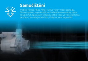 Felfújható pezsgőfürdő Marimex MSPA Bergen C-BE042