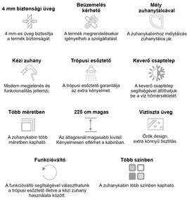 Karolino 90 white mélytálcás zuhanykabin