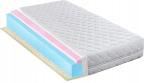 90x190 cm Lengyel Ortopéd Matrac Látexszel Hr 22CM