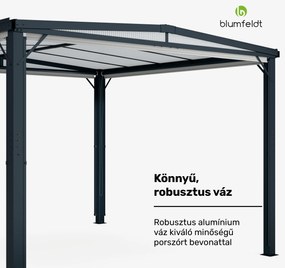 Blumfeldt Pantheon Cortina Solid Sky Pergola 3x3, időjárásálló, porszórt, oldalsó panelek