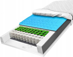 140x200-as zsebes termoelasztikus Visco Memory masszázsmatrac H2 H3 22