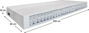 Matracok, 2 db-os szett, 18 cm, 80x200 cm, TASTI